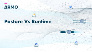Posture Vs Runtime
 