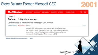 https://www.theregister.com/2001/06/02/ballmer_linux_is_a_cancer/
Steve Ballmer Former Microsoft CEO
22
 