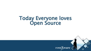 23
Today Everyone loves
Open Source
23
 