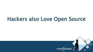 29
Hackers also Love Open Source
29
 