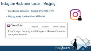 • Open Source Component - Mozjpeg (CVE-2020-13790)
• Mozjpeg weekly downloads from NPM - 650k
Instagram Hack core reason – Mozjpeg
39
 