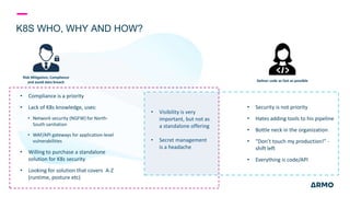 K8S WHO, WHY AND HOW?
• Compliance is a priority
• Lack of K8s knowledge, uses:
• Network security (NGFW) for North-
South sanitation
• WAF/API gateways for application-level
vulnerabilities
• Willing to purchase a standalone
solution for K8s security
• Looking for solution that covers A-Z
(runtime, posture etc)
• Security is not priority
• Hates adding tools to his pipeline
• Bottle neck in the organization
• “Don’t touch my production!” -
shift left
• Everything is code/API
• Visibility is very
important, but not as
a standalone offering
• Secret management
is a headache
Deliver code as fast as possible
Risk Mitigation, Compliance
and avoid data breach
 