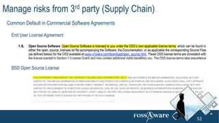 End User License Agreement
BSD Open Source License
52
Manage risks from 3rd party (Supply Chain)
Common Default in Commercial Software Agreements
 