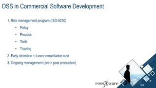 54
54
1. Risk management program (ISO-5230)
• Policy
• Process
• Tools
• Training
2. Early detection = Lower remediation cost
3. Ongoing management (pre-> post production)
OSS in Commercial Software Development
 
