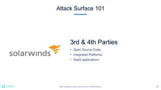 Attack Surface 101
3rd & 4th Parties
 