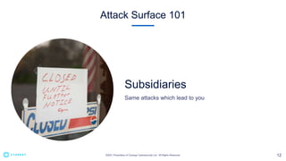 Attack Surface 101
Subsidiaries
 
