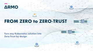 Turn any Kubernetes solution into
Zero-Trust by design
FROM ZERO to ZERO-TRUST
 