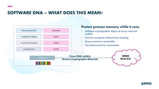SOFTWARE DNA – WHAT DOES THIS MEAN?
Executable
DLL/SO
DLL/SO
ARMOGuard
DLL/SO
Python/Java/JS/.NET
ConfigFile/ConfigMap
Environment Variables
Command Line
ARMO
Back-End
Prove DNA validity
Receive Cryptographic Materials
Protect process memory while it runs:
• Validate cryptographic digest of every relevant
artifact
• Prevent unsigned artifacts from loading
• Keep containers immutable
• Use Kubernetes for automation
 