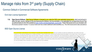 Homegrown code Open Source 3rd Party Proprietary SW
Cost
All type of software
requires some level of
compliance and/or
vul...