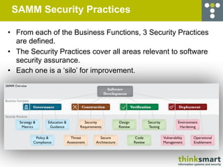 SAMM Security Practices

• From each of the Business Functions, 3 Security Practices
  are defined.
• The Security Practices cover all areas relevant to software
  security assurance.
• Each one is a ‘silo’ for improvement.
 