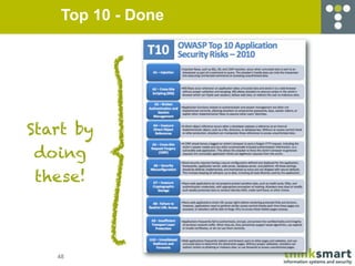 Top 10 - Done




Start by
 doing
 these!



   48
 