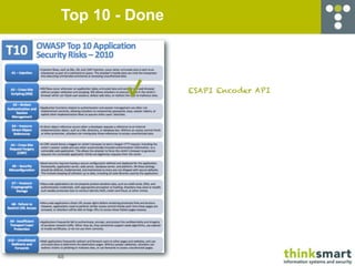 Top 10 - Done



                 ESAPI Encoder API




48
 