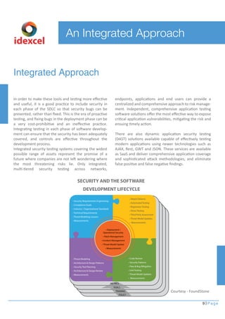 9 Page
An Integrated Approach
Integrated Approach
In order to make these tools and testing more eﬀective
and useful, it is a good practice to include security in
each phase of the SDLC so that security bugs can be
prevented, rather than ﬁxed. This is the era of proactive
testing, and ﬁxing bugs in the deployment phase can be
a very cost-prohibitive and an ineﬀective practice.
Integrating testing in each phase of software develop-
ment can ensure that the security has been adequately
covered, and controls are eﬀective throughout the
development process.
Integrated security testing systems covering the widest
possible range of assets represent the promise of a
future where companies are not left wondering where
the most threatening risks lie. Only integrated,
multi-tiered security testing across networks,
idexcel
endpoints, applications and end users can provide a
centralized and comprehensive approach to risk manage-
ment. Independent, comprehensive application testing
software solutions oﬀer the most eﬀective way to expose
critical application vulnerabilities, mitigating the risk and
ensuing timely action.
There are also dynamic application security testing
(DAST) solutions available capable of eﬀectively testing
modern applications using newer technologies such as
AJAX, Rest, GWT and JSON. These services are available
as SaaS and deliver comprehensive application coverage
and sophisticated attack methodologies, and eliminate
false positive and false negative ﬁndings.
• Deployment /
Operational Security
• Patch Management
• Incident Management
• Threat Model Update
• Measurements
• Security Requirements Engineering
• Compliance Goals
• Industry / Organizational Standards
• Technical Requirements
• Threat Modeling Lessons
• Measurements
• Threat Modeling
• Architecture & Design Patterns
• Security Test Planning
• Architecture & Design Review
• Measurements
• Attack Patterns
• Automated Testing
• Regression Testing
• Stress Testing
• Third Party Assessment
• Threat Model Updates
• Measurements
• Code Review
• Security Patterns
• Flaw & Bug Mitigation
• Unit Testing
• Threat Model Updates
• Measurements
METRICS
TOOLS
TRAINING
POLICY
SECURITY AND THE SOFTWARE
DEVELOPMENT LIFECYCLE
Courtesy - FoundStone
 