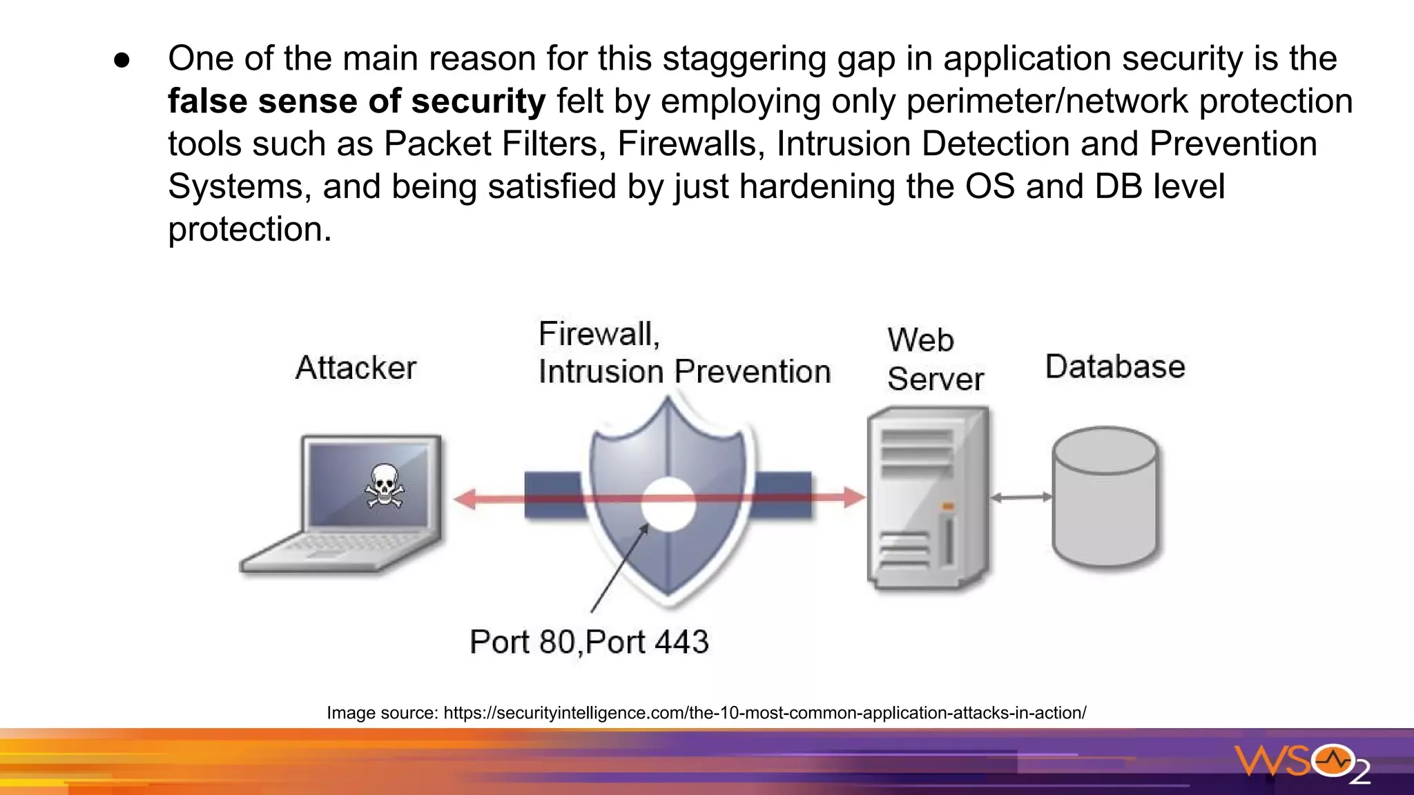 ● One of the main reason for this staggering gap in application security is the
false sense of security felt by employing only perimeter/network protection
tools such as Packet Filters, Firewalls, Intrusion Detection and Prevention
Systems, and being satisfied by just hardening the OS and DB level
protection.
Image source: https://securityintelligence.com/the-10-most-common-application-attacks-in-action/
 
