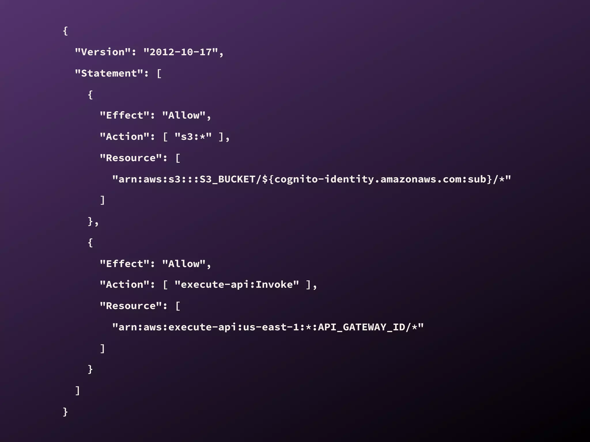 {
"Version": "2012-10-17",
"Statement": [
{
"Effect": "Allow",
"Action": [ "s3:*" ],
"Resource": [
"arn:aws:s3:::S3_BUCKET/${cognito-identity.amazonaws.com:sub}/*"
]
},
{
"Effect": "Allow",
"Action": [ "execute-api:Invoke" ],
"Resource": [
"arn:aws:execute-api:us-east-1:*:API_GATEWAY_ID/*"
]
}
]
}
 