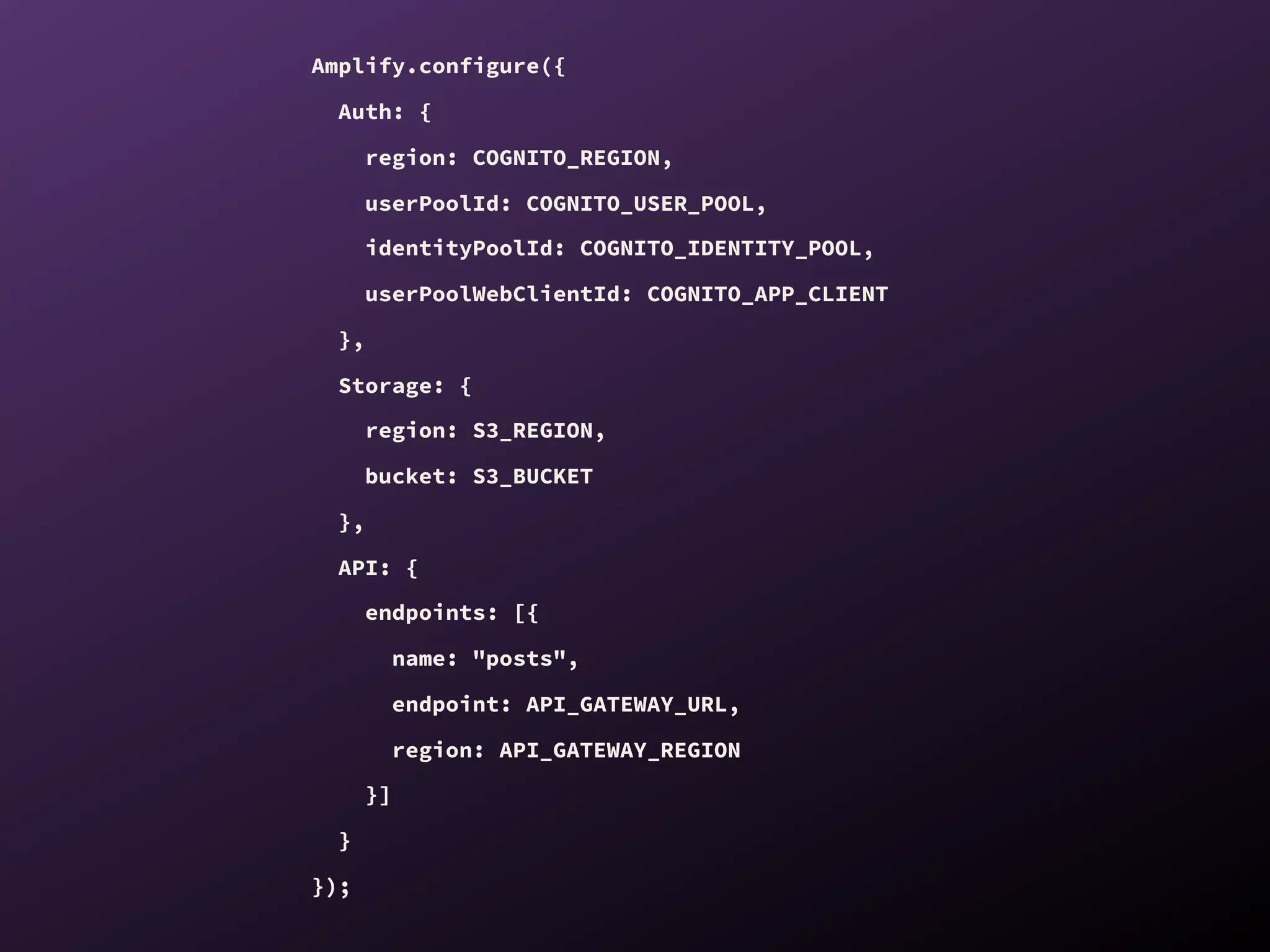 Amplify.configure({
Auth: {
region: COGNITO_REGION,
userPoolId: COGNITO_USER_POOL,
identityPoolId: COGNITO_IDENTITY_POOL,
userPoolWebClientId: COGNITO_APP_CLIENT
},
Storage: {
region: S3_REGION,
bucket: S3_BUCKET
},
API: {
endpoints: [{
name: "posts",
endpoint: API_GATEWAY_URL,
region: API_GATEWAY_REGION
}]
}
});
 