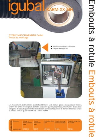 KARM-XX-MH

▲

STEBIE MASCHINENBAU GmbH
Poste de montage

● Très bonne résistance à l'usure
● Longue durée de vie

KARM-10 MH

Les mouvements d'alimentation oscillants et linéaires sont réalisés grâce à des guidages linéaires
DryLin® des rotules lisses igubal®. Le faible poids ainsi que les propriétés autolubrifiantes de ces deux
catégories de produits permettent d'atteindre sans peine des fréquences de 30/min. Référence : chape
et embout à rotule igubal® GERMF-08 / KARM-10 MH

Référence :

Charge en
traction statique
maxi

Charge
transversale
maxi

Profondeur filetée
mini

Couple de serrage
maxi du taraudage

Couple de serrage maxi
de la calotte

KARM-10 MH

2500 N

300 N

20 mm

5 Nm

50 Nm

Embouts à rotule Embouts à rotule

igubal

®

 