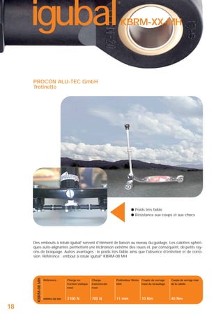 igubal

®

KBRM-XX-MH

▲

PROCON ALU-TEC GmbH
Trotinette

● Poids très faible
● Résistance aux coups et aux chocs

KBRM-08 MH

Des embouts à rotule igubal® servent d'élément de liaison au niveau du guidage. Les calottes sphériques auto-alignantes permettent une inclinaison extrême des roues et, par conséquent, de petits rayons de braquage. Autres avantages : le poids très faible ainsi que l'absence d'entretien et de corrosion. Référence : embout à rotule igubal® KBRM-08 MH

18

Référence :

Charge en
traction statique
maxi

Charge
transversale
maxi

Profondeur filetée
mini

Couple de serrage
maxi du taraudage

Couple de serrage max
de la calotte

KBRM-08 MH

2100 N

700 N

11 mm

10 Nm

40 Nm

 