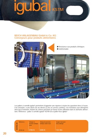 igubal

®

KSTM

▲

REICH ANLAGENBAU GmbH & Co. KG
Convoyeurs pour produits alimentaires

● Résistance aux produits chimiques
● Indéformable

Les paliers à semelle igubal® permettent d'apporter une réponse à toutes les questions liées à l'usure,
à la corrosion, à une durée de vie élevée (2 ans en service continu), à la résistance aux détergents
ainsi qu'à l'entretien. Autant de critères prêchant en faveur d'une utilisation dans le domaine alimentaire. Référence : palier à semelle igubal® KSTM-20 et palier lisse iglidur®

KSTM-20

Référence :

20

Charge en
traction statique
maxi

Charge de pression
statique axiale maxi

Couple maxi pour
trous oblongs

KSTM-20

4700 N

2500 N

10,5 Nm

 