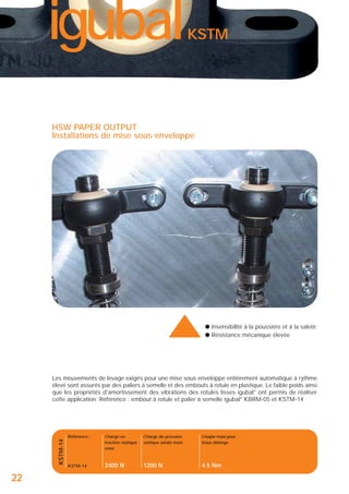 igubal

®

KSTM

HSW PAPER OUTPUT
Installations de mise sous enveloppe

▲

● Insensibilité à la poussière et à la saleté
● Résistance mécanique élevée

Les mouvements de levage exigés pour une mise sous enveloppe entièrement automatique à rythme
élevé sont assurés par des paliers à semelle et des embouts à rotule en plastique. Le faible poids ainsi
que les propriétés d'amortissement des vibrations des rotules lisses igubal® ont permis de réaliser
cette application. Référence : embout à rotule et palier à semelle igubal® KBRM-05 et KSTM-14

KSTM-14

Référence :

22

Charge en
traction statique
maxi

Charge de pression
statique axiale maxi

Couple maxi pour
trous oblongs

KSTM-14

2400 N

1200 N

4.5 Nm

 