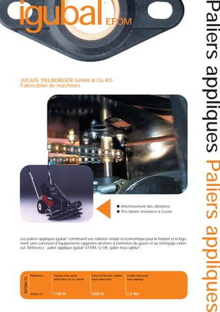 EFOM

▲

JULIUS TIELBÜRGER GmbH & Co KG
Fabrication de machines

● Amortissement des vibrations
● Très bonne résistance à l'usure

EFOM-12

Les paliers appliques igubal® constituent une solution simple et économique pour la fixation et le logement sans corrosion d'équipements rapportés destinés à l'entretien du gazon et au nettoyage extérieur. Référence : palier applique igubal® EFOM-12 OK, palier lisse iglidur®.

Référence :

Charge maxi axiale
admissible sur la calotte

Force de traction radiale
maxi admissible

Couple maxi pour
trous oblongs

EFOM-12

1100 N

2200 N

2.5 Nm

Paliers appliques Paliers appliques

igubal

®

 