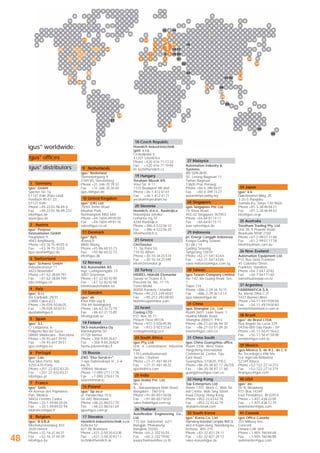 18 Czech Republic

igus® worldwide:
igus® offices
igus® distributors
1 Germany
igus® GmbH
Spicher Str. 1a
51147 Köln (Porz-Lind)
Postfach 90 61 23
51127 Köln
Phone +49-22 03-96 49-0
Fax
+49-22 03-96 49-222
info@igus.de
www.igus.de

2 Austria
igus Polymer
Innovationen GmbH
Hauptplatz 9
4843 Ampflwang
Phone +43-76 75-40 05-0
Fax
+43-76 75-32 03
igus-austria@igus.de

9 Netherlands
igus® Nederland
Sterrenbergweg 9
3769 BS Soesterberg
Phone +31-346-35 39 32
Fax
+31-346-35 38 49
igus.nl@igus.de

10 United Kingdom
igus® (UK) Ltd.
79/83 Tenter Road
Moulton Park
Northampton NN3 6AX
Phone +44-1604-49 00 00
Fax
+44-1604-49 97 76
sales@igus.co.uk

®

3 Switzerland
igus® Schweiz GmbH
Industriestrasse 11
4623 Neuendorf
Phone +41-62-38 89 797
Fax
+41-62-38 89 799
info.ch@igus.ch

4 Italy
igus® S.r.l.
Via Garibaldi, 29/31
23885 Calco (LC)
Phone +39-039-50 86 05
Fax
+39-039-50 87 51
igusitalia@igus.it

5 Spain
igus® S.L.
C/ Llobatona, 6
Polígono Noi del Sucre
08840 Viladecans - Barcelona
Phone +34-93-647 39 50
Fax
+34-93-647 39 51
igus.es@igus.es

6 Portugal
igus® Lda
Rua Silva Porto, 466
4250-470 Porto
Phone +351-22-832 83 20
Fax
+351-22-832 83 21
info@igus.pt

7 France
igus® SARL
49 Avenue des Pépinières
Parc Médicis
94832 Fresnes Cedex
Phone +33-1-49 84 04 04
Fax
+33-1-49 84 03 94
infofrance@igus.fr

8 Belgium
igus B.V.B.A.
Mechelsesteenweg 453
3020 Herent
Phone +32-16-31 44 31
Fax
+32-16-31 44 39
info@igus.be
®

48

11 Denmark
igus® ApS
Ærøvej 8
8800 Viborg
Phone +45-86-60 33 73
Fax
+45-86-60 32 73
info@igus.dk

12 Norway
ASI Automatikk AS
Ingv. Ludvigsensgate 23
3007 Drammen
Phone +47-32-82 92 90
Fax
+47-32-82 92 98
info@asiautomatikk.no

13 Sweden
igus® ab
Knut Påls väg 8
256 69 Helsingborg
Phone +46-42-32 72 70
Fax
+46-42-21 15 85
info@igusab.se

14 Finland
SKS-mekaniikka Oy
Martinkyläntie 50
01720 Vantaa
Phone +358-9-85 26 61
Fax
+358-9-85 26 824
hannu.jokinen@sks.fi

15 Russia
ZAO "Eka-Service+"
1-aya Dubrovskaya st., 2-A
kw.35
109044, Moskau
Phone +7-095-277 17 78
Fax
+7-095-276 61 74
seleren@mail.ru

16 Poland
igus® Sp zo.o
ul. Parowcówa 10 b
02-445 Warszawa
Phone +48-22-863 57 70
Fax
+48-22-863 61 69
igus@igus.com.pl

Hennlich Industrietechnik
spol. s r.o
v
Ceskolipská 9
vv
412 01 Litome rice
Phone +420-416-71 13 33
Fax
+420-416-71 19 99
lin-tech@hennlich.cz

19 Hungary
Yeruham Müvek Kft.
Vèsö Str. 9-11
1133 Budapest XIII distr.
Phone +36-1-412 41 61
Fax
+36-1-412 41 71
yeruham@yeruham.hu

20 Slovenia
Hennlich, d.ó.ó., Radóvljica
Industrijska tehnika
Linhartov trg 14
4240 Radóvljica
Phone +386-4-532 06 10
Fax
+386-4-532 06 20
info@hennlich.si

21 Greece
ChriSmotor
71, Sp.Patsi Str.
118 55 Athen
Phone +30-10-34 25 574
Fax
+30-10-34 25 595
info@chrismotor.gr

22 Turkey
HIDREL Hidrolik Elemanlar
Sanayi ve Ticaret A.S.
Percemli Sk. No. 11-15
Tünel Mevkii
80000 Karaköy / Istanbul
Phone +90-212-249 48 81
Fax
+90-212-292 08 50
hidrel@superonline.com

23 Israel
Conlog LTD
P.O. Box 35 71
Petach Tikva 49134
Phone +972-3-926 95 95
Fax
+972-3-923 33 67
conlog@conlog.co.il

24 South Africa
igus Pty. Ltd.
Unit 4 Landsdowne Industrial
Park
178 Landsdowneroad
Jacobs / Durban
Phone +27-31-461 48 24
Fax
+27-31-461 48 25
igus@iafrica.com

25 India
igus (India) Pvt. Ltd.
No. 3
A - Narayanapura Main Road
Bangalore - 560 016
Phone +91-80-851 50 06
Fax
+91-80-851 50 07
sales-india@igus.com.sg

26 Thailand

27 Malaysia
Automation Industry &
Systems
(M) SDN.BHD.
50, Lorong Nagasari 11,
Taman Nagasari
13600 Prai, Penang
Phone +60-4-390 56 07
Fax
+60-4-399 73 27
autoind@po.jaring.my

28 Singapore
igus Singapore Pte Ltd.
15 Shaw Road
#03-02 Singapore 367953
Phone +65-64 87 14 11
Fax
+65-64 87 15 11
asia-sales@igus.de

29 Indonesia
pt. Energi Canggih Indonesia
Kelapa Gading Selatan
BJ 08 / 14
Gading Serpong
Tangerang 15810
Phone +62-21-547 43 64
Fax
+62-21-547 43 65
sales-indonesia@igus.com.sg

30 Taiwan
igus Taiwan Company Limited
No. 142. Xin Guang Road. Sec.
1
Taipei 116
Phone +886-2-29 36 10 15
Fax
+886-2-29 36 13 14
igus-taiwan@igus.de

31 China
igus Shanghai Co., Ltd
Room 2601, Liulin Tower, 1
Huaihai Middle Road,
Shanghai 200021, P.R.C
Phone +86-21-63 86 94 30
Fax
+86-21-53 51 09 25
master@igus.com.cn

31 China South
igus China Guangzhou office
Room 2306, West Tower,
Yangcheng International
Commercial Center, Tiyu
East Road,
Guangzhou 510620, P.R.C
Phone +86-20-38 87 17 26/7/8
Fax
+86-20-38 87 17 68
guangzhou@igus.com.cn

32 Hong Kong
Top Enterprises Ltd
Room 1707, Block C; Wah Tat
Ind Centre; Wah Sing Street;
Kwai Chung; Hong Kong
Phone +852-22 43 42 78
Fax
+852-22 43 42 79
skytop@ctimail.com

Autoflexible Engineering Co., 33 South Korea
17 Slovakia
Ltd.
igus® Korea Co. Ltd.
Namdong Industrial Complex 96B 5L
Hennlich Industrietechnik s.r.o. 115 Soi. Sukhumvit, 62/1
v
Bangjak, Phakanong
663-4 Kojan-dong, Namdong-ku
Kosicka 52
Bangkok 10250
Incheon, 405-310
821 08 Bratislava
Phone +65-2-332 55 55
Phone +82-32-821 29 11
Phone +421-2-50 20 43 08
Fax
+65-2-332 79 00
Fax
+82-32-821 29 13
Fax
+421-2-50 20 43 11
kwanchai@autoflex.co.th
sales-korea@igus.de
technik@hennlich.sk

34 Japan
igus® k.k.
Daiichiseimei Bldg, 2F,
3-25-5 Ryogoku
Sumida-Ku, Tokyo 130-0026
Phone +81-3-38 46 94 21
Fax
+81-3-38 46 94 03
info@igus.co.jp

35 Australia
Treotham Trading Pty. Ltd.
Unit 38, 9 Powells Road,
Brookvale NSW 2100
Phone +61-2-99 07 17 88
Fax
+61-2-99 07 17 78
info@treotham.com.au

36 New Zealand
Automation Equipment Ltd.
P.O. Box 5656 Frankton
45 Colombo Street
Frankton, Hamilton
Phone +64-7-847 20 82
Fax
+64-7-847 71 60
sales@autoequip.co.nz

37 Argentina
FABRIMATICA S.A.
Av. Varela 2966 C.P.
1437 Buenos Aires
Phone +54-11-49 19 00 09
Fax
+54-11-49 19 00 80
ventas@fabrimatica.com.ar

38 Brazil
igus® do Brasil LTDA
Rua Angelo De Lucia 339
04756-000 São Paulo - SP
Phone +55-11-56 41 56 62
Fax
+55-11-56 41 58 08
vendas@igus.com.br

39 Mexico
igus México S. de R.L. de C.V.
Av. Tecnologico 496 Nte
Col. Agricola-Bellavista
52149 Toluca
Phone +52-722-27 14 273
Fax
+52-722-27 14 274
fmarquez@igus.com

40 USA
igus® inc.
50 N. Broadway
P.O. Box 14349
East Providence, RI 02914
Phone +1-401-438 22 00
Fax
+1-401-438 72 70
webmaster@igus.com

41 Canada
igus Office Canada
201 Millway Ave.
Concord
Ontario L4K 5K8
Phone +1-905-760 84 48
Fax
+1-905-760 86 88
webmaster@igus.com

 