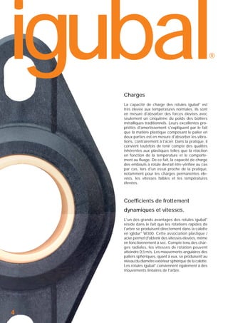 igubal

®

Charges
La capacité de charge des rotules igubal® est
très élevée aux températures normales. Ils sont
en mesure d'absorber des forces élevées avec
seulement un cinquième du poids des boîtiers
métalliques traditionnels. Leurs excellentes propriétés d'amortissement s'expliquent par le fait
que la matière plastique composant le palier en
deux parties est en mesure d'absorber les vibrations, contrairement à l'acier. Dans la pratique, il
convient toutefois de tenir compte des qualités
inhérentes aux plastiques telles que la réaction
en fonction de la température et le comportement au fluage. De ce fait, la capacité de charge
des embouts à rotule devrait être vérifiée au cas
par cas, lors d'un essai proche de la pratique,
notamment pour les charges permanentes élevées, les vitesses faibles et les températures
élevées.

Coefficients de frottement
dynamiques et vitesses.
L'un des grands avantages des rotules igubal®
réside dans le fait que les rotations rapides de
l'arbre se produisent directement dans la calotte
en iglidur® W300. Cette association plastique /
acier permet d'obtenir des vitesses élevées, même
en fonctionnement à sec. Compte tenu des charges radiales, les vitesses de rotation peuvent
atteindre 0,5 m/s. Les mouvements angulaires des
paliers sphériques, quant à eux, se produisent au
niveau du diamètre extérieur sphérique de la calotte.
Les rotules igubal® conviennent également à des
mouvements linéaires de l'arbre.

4

 