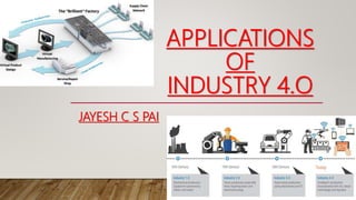 APPLICATIONS
OF
INDUSTRY 4.O
JAYESH C S PAI
 