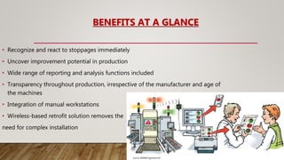 Applications of Industry4.0
