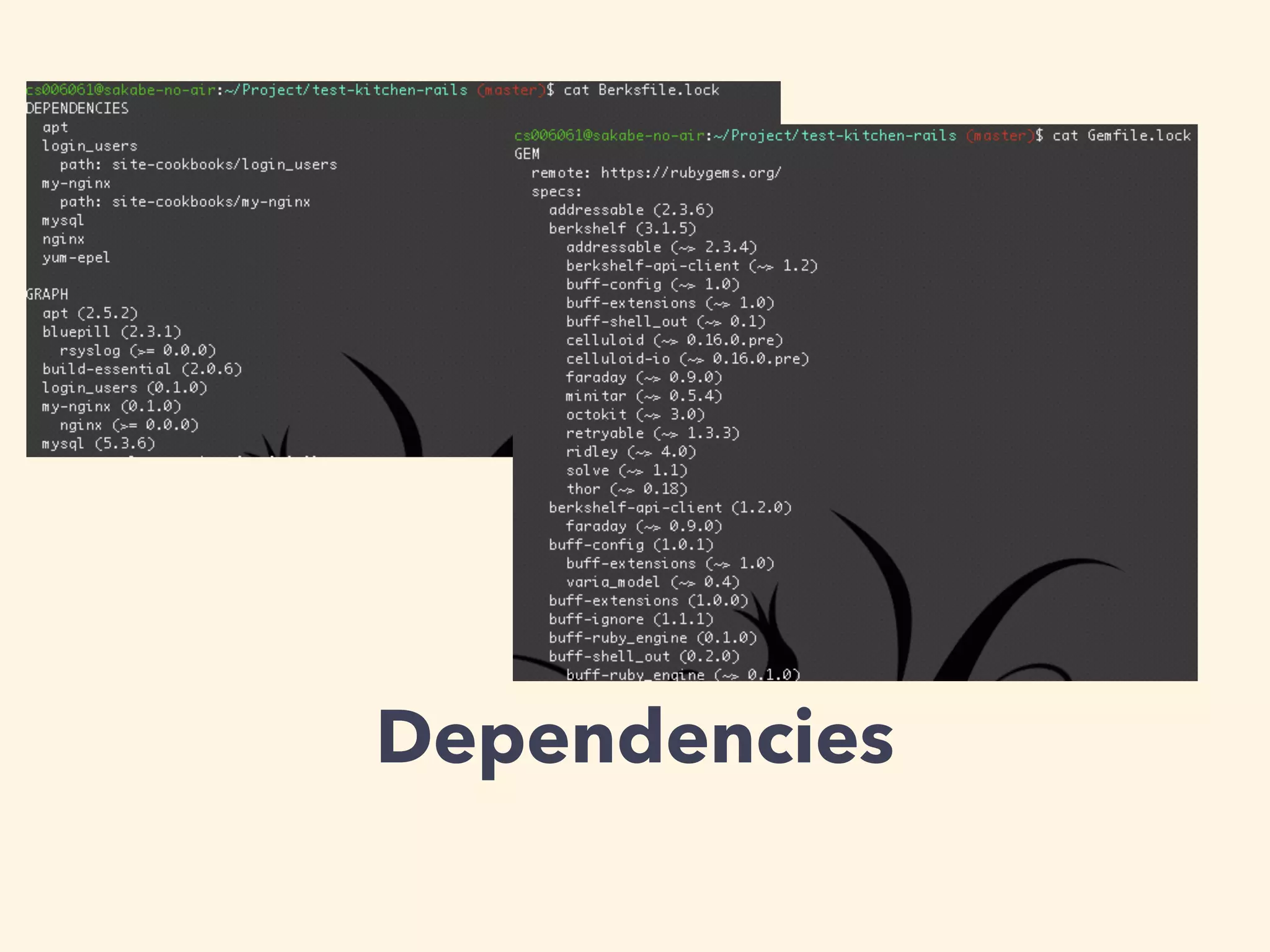 Dependencies 
 