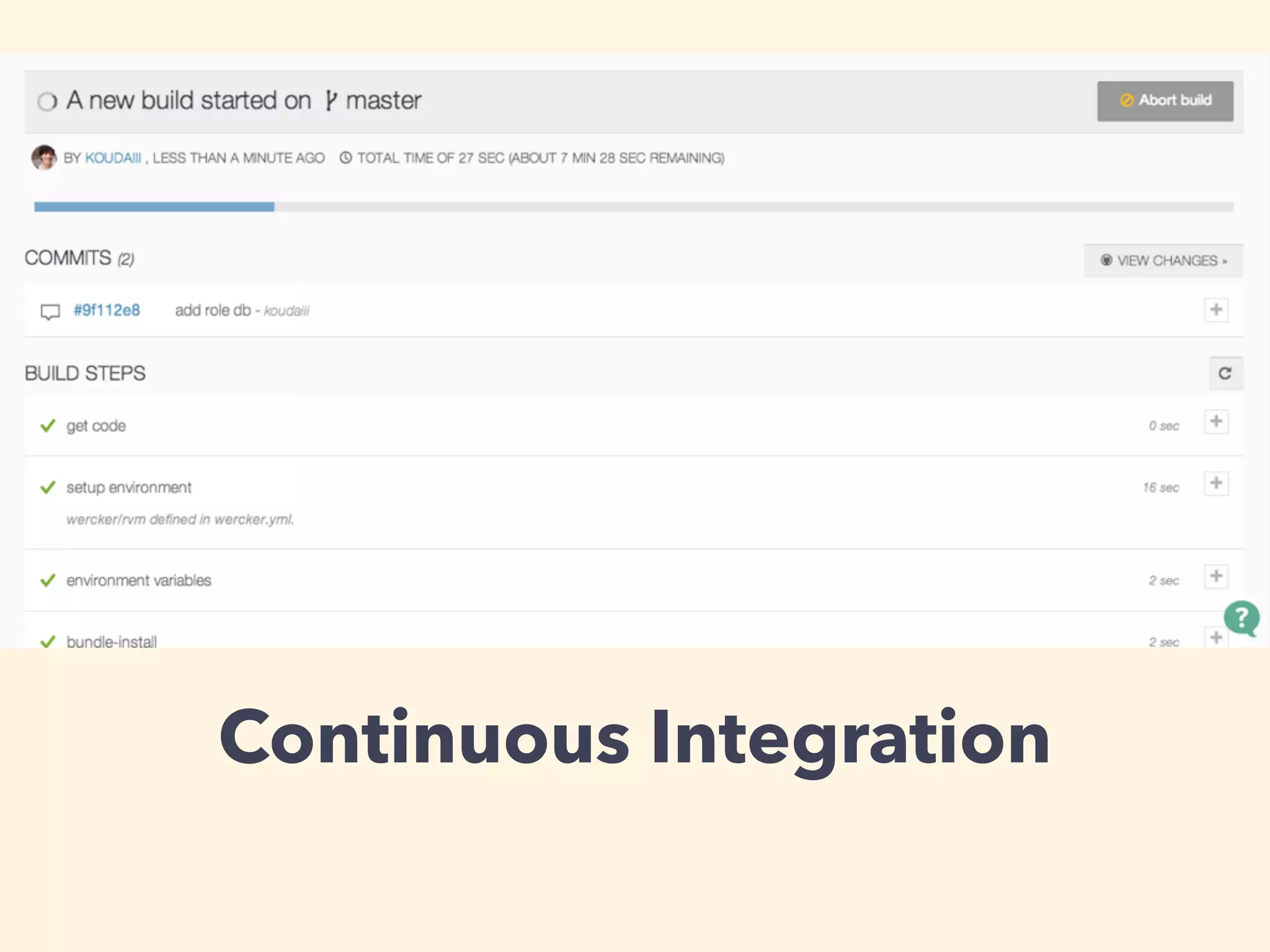 Continuous Integration 
 