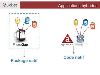 Applications hybrides
Code natif
Package natif
 