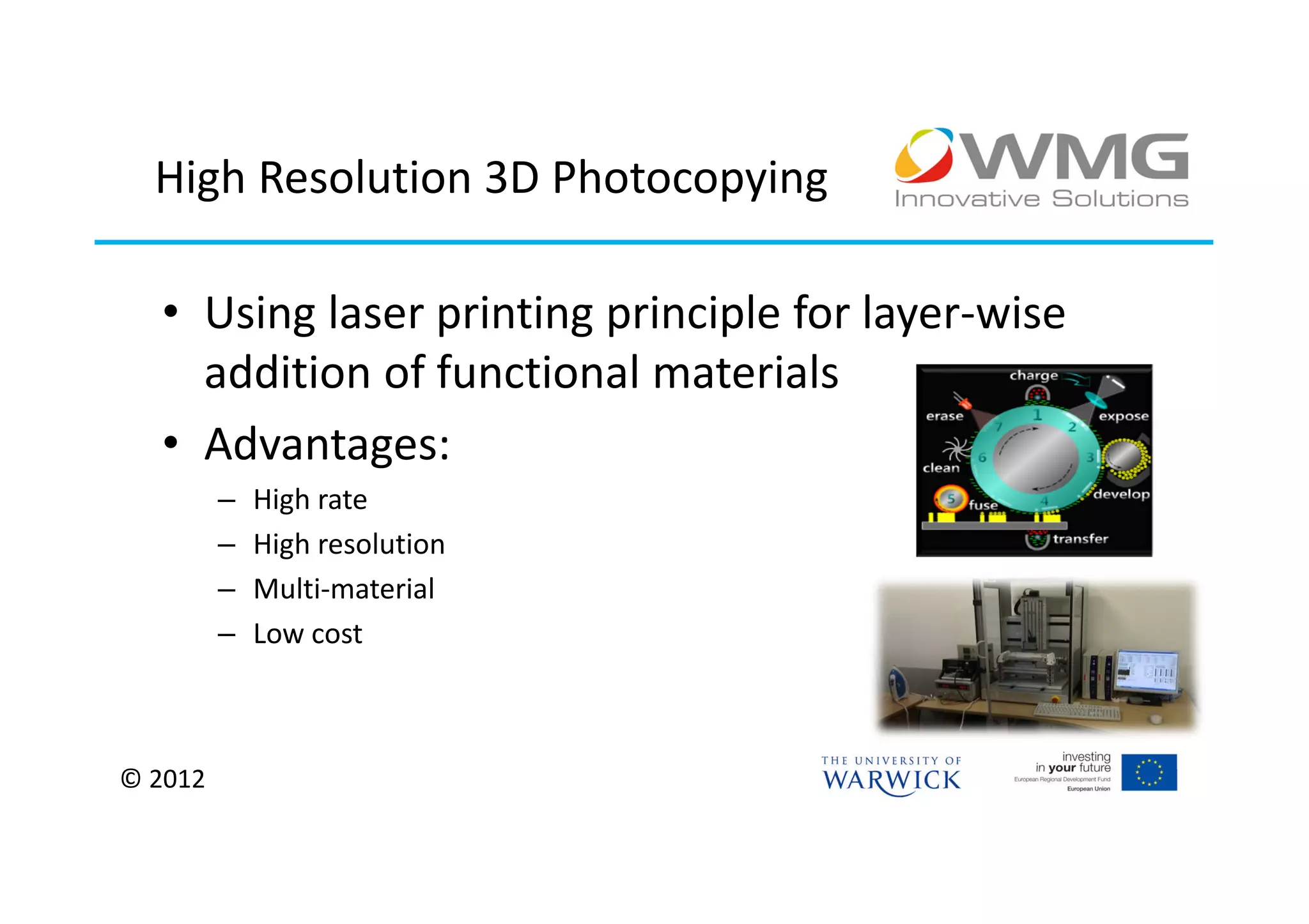 High Resolution 3D Photocopying

  • Using laser printing principle for layer-wise
    addition of functional materials
  • Advantages:
         –   High rate
         –   High resolution
         –   Multi-material
         –   Low cost



© 2012
 