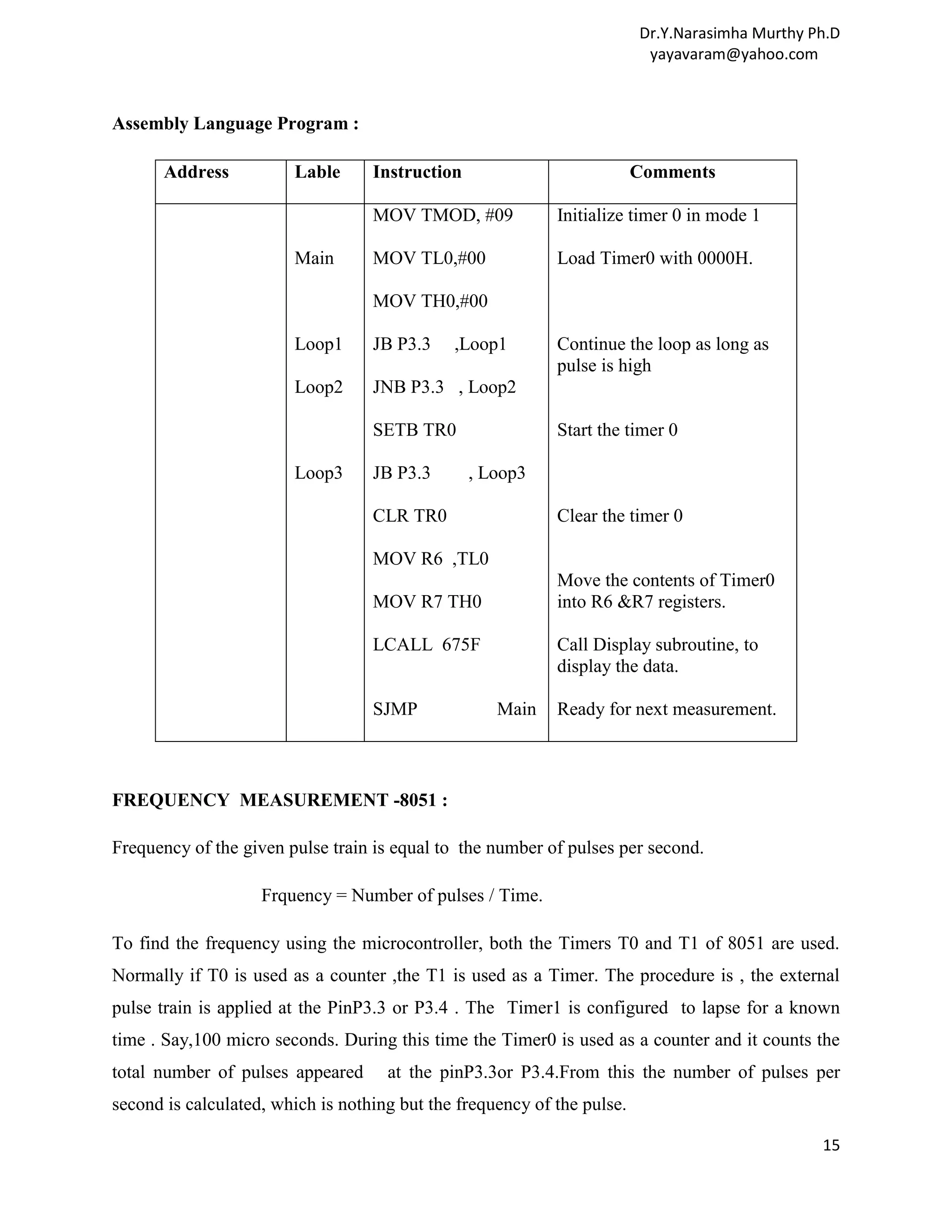 Dr.Y.Narasimha Murthy Ph.D yayavaram@yahoo.com Assembly Language Program : Address Lable Instruction Comments MOV TMOD, #09 Initialize timer 0 in mode 1 Main MOV TL0,#00 Load Timer0 with 0000H. MOV TH0,#00 Loop1 JB P3.3 ,Loop1 Continue the loop as long as pulse is high Loop2 JNB P3.3 , Loop2 SETB TR0 Start the timer 0 Loop3 JB P3.3 , Loop3 CLR TR0 Clear the timer 0 MOV R6 ,TL0 Move the contents of Timer0 MOV R7 TH0 into R6 &R7 registers. LCALL 675F Call Display subroutine, to display the data. SJMP Main Ready for next measurement. FREQUENCY MEASUREMENT -8051 : Frequency of the given pulse train is equal to the number of pulses per second. Frquency = Number of pulses / Time. To find the frequency using the microcontroller, both the Timers T0 and T1 of 8051 are used. Normally if T0 is used as a counter ,the T1 is used as a Timer. The procedure is , the external pulse train is applied at the PinP3.3 or P3.4 . The Timer1 is configured to lapse for a known time . Say,100 micro seconds. During this time the Timer0 is used as a counter and it counts the total number of pulses appeared at the pinP3.3or P3.4.From this the number of pulses per second is calculated, which is nothing but the frequency of the pulse. 15 