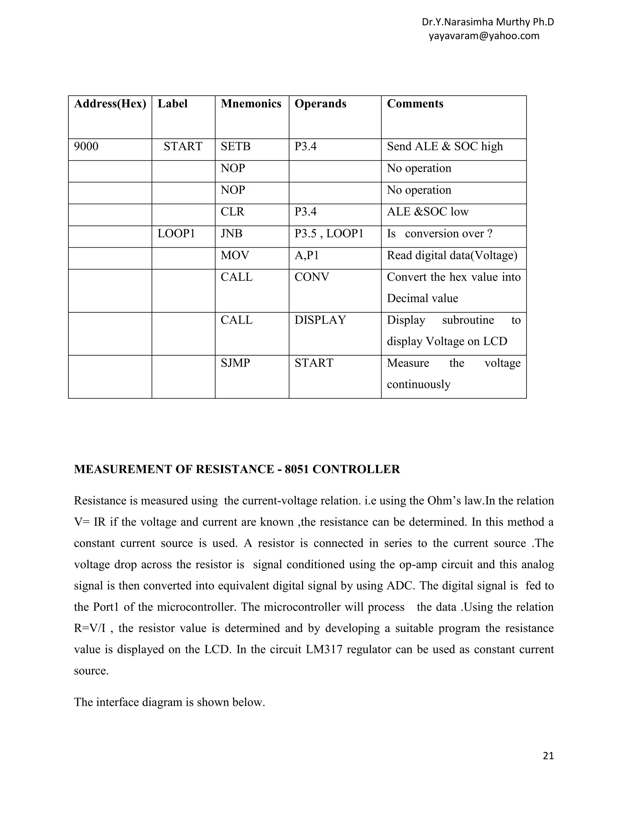 Dr.Y.Narasimha Murthy Ph.D yayavaram@yahoo.com Address(Hex) Label Mnemonics Operands Comments 9000 START SETB P3.4 Send ALE & SOC high NOP No operation NOP No operation CLR P3.4 ALE &SOC low LOOP1 JNB P3.5 , LOOP1 Is conversion over ? MOV A,P1 Read digital data(Voltage) CALL CONV Convert the hex value into Decimal value CALL DISPLAY Display subroutine to display Voltage on LCD SJMP START Measure the voltage continuously MEASUREMENT OF RESISTANCE - 8051 CONTROLLER Resistance is measured using the current-voltage relation. i.e using the Ohm’s law.In the relation V= IR if the voltage and current are known ,the resistance can be determined. In this method a constant current source is used. A resistor is connected in series to the current source .The voltage drop across the resistor is signal conditioned using the op-amp circuit and this analog signal is then converted into equivalent digital signal by using ADC. The digital signal is fed to the Port1 of the microcontroller. The microcontroller will process the data .Using the relation R=V/I , the resistor value is determined and by developing a suitable program the resistance value is displayed on the LCD. In the circuit LM317 regulator can be used as constant current source. The interface diagram is shown below. 21 