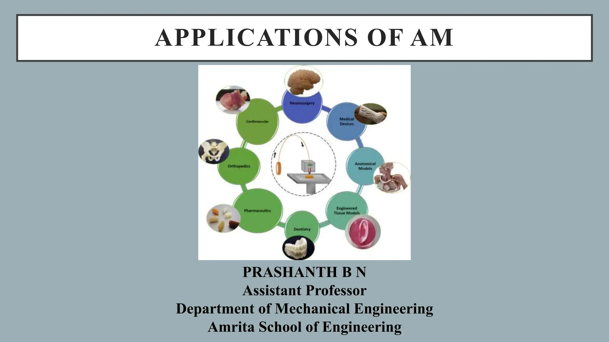 APPLICATIONS OF AM
PRASHANTH B N
Assistant Professor
Department of Mechanical Engineering
Amrita School of Engineering
 