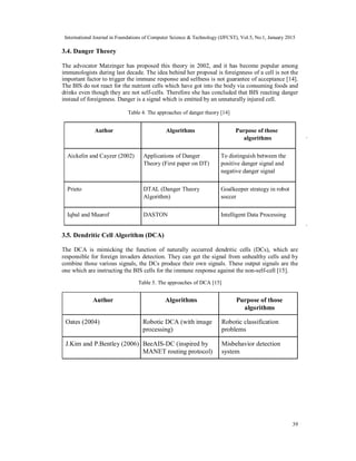 Applications of artificial immune system a review | PDF