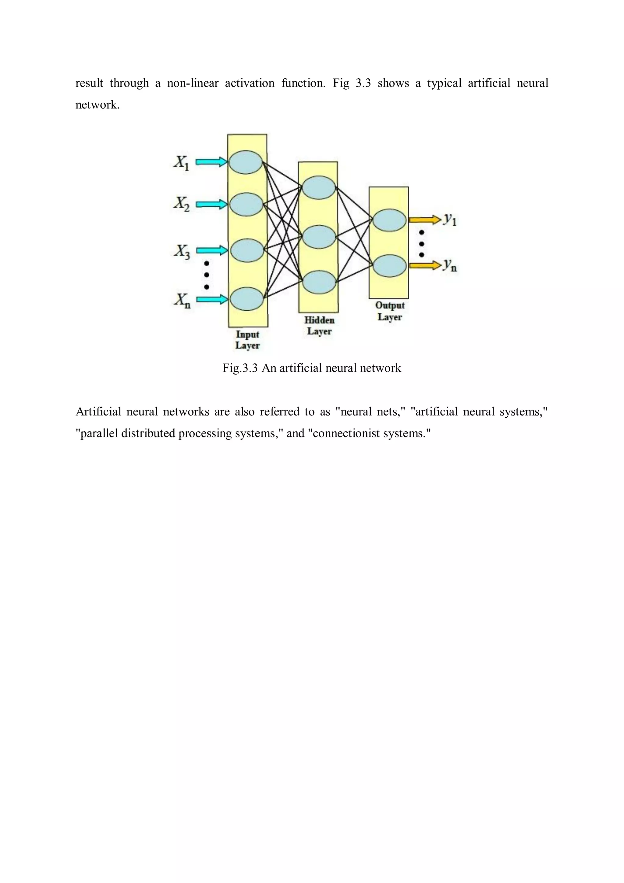 result through a non-linear activation function. Fig 3.3 shows a typical artificial neural
network.
Fig.3.3 An artificial neural network
Artificial neural networks are also referred to as "neural nets," "artificial neural systems,"
"parallel distributed processing systems," and "connectionist systems."
 