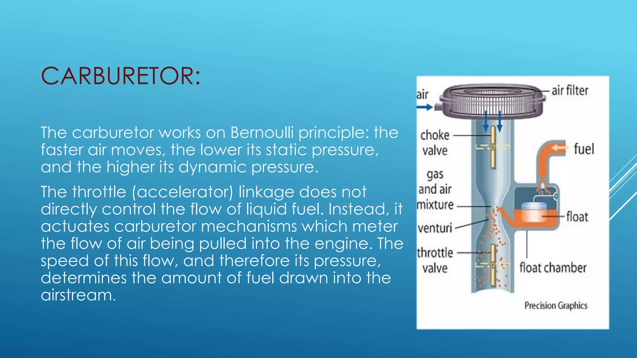 CARBURETOR:
The carburetor works on Bernoulli principle: the
faster air moves, the lower its static pressure,
and the higher its dynamic pressure.
The throttle (accelerator) linkage does not
directly control the flow of liquid fuel. Instead, it
actuates carburetor mechanisms which meter
the flow of air being pulled into the engine. The
speed of this flow, and therefore its pressure,
determines the amount of fuel drawn into the
airstream.
 