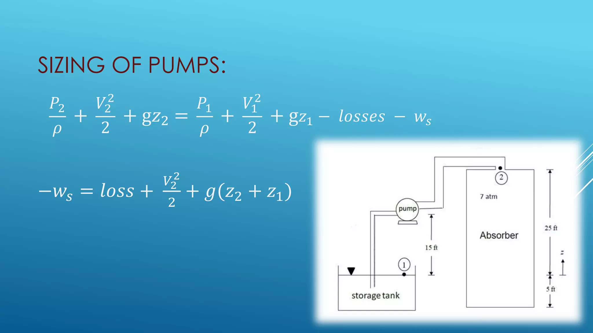 SIZING OF PUMPS:
𝑃2
𝜌
+
𝑉2
2
2
+ g𝑧2 =
𝑃1
𝜌
+
𝑉1
2
2
+ g 𝑧1 − 𝑙𝑜𝑠𝑠𝑒𝑠 − 𝑤𝑠
−𝑤𝑠 = 𝑙𝑜𝑠𝑠 +
𝑉2
2
2
+ 𝑔(𝑧2 + 𝑧1)
 