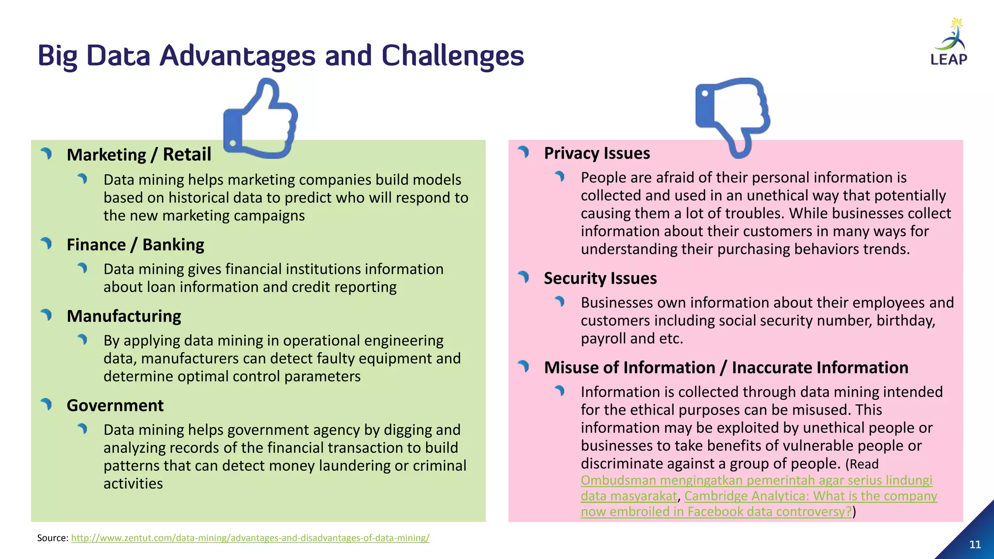 Marketing / Retail
Data mining helps marketing companies build models
based on historical data to predict who will respond to
the new marketing campaigns
Finance / Banking
Data mining gives financial institutions information
about loan information and credit reporting
Manufacturing
By applying data mining in operational engineering
data, manufacturers can detect faulty equipment and
determine optimal control parameters
Government
Data mining helps government agency by digging and
analyzing records of the financial transaction to build
patterns that can detect money laundering or criminal
activities
Privacy Issues
People are afraid of their personal information is
collected and used in an unethical way that potentially
causing them a lot of troubles. While businesses collect
information about their customers in many ways for
understanding their purchasing behaviors trends.
Security Issues
Businesses own information about their employees and
customers including social security number, birthday,
payroll and etc.
Misuse of Information / Inaccurate Information
Information is collected through data mining intended
for the ethical purposes can be misused. This
information may be exploited by unethical people or
businesses to take benefits of vulnerable people or
discriminate against a group of people. (Read
Ombudsman mengingatkan pemerintah agar serius lindungi
data masyarakat, Cambridge Analytica: What is the company
now embroiled in Facebook data controversy?)
Source: http://www.zentut.com/data-mining/advantages-and-disadvantages-of-data-mining/
 