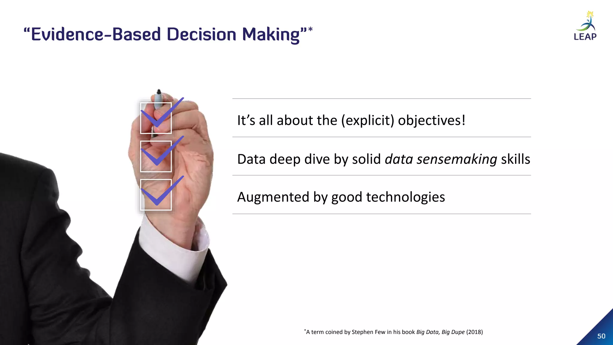 *A term coined by Stephen Few in his book Big Data, Big Dupe (2018)
*
It’s all about the (explicit) objectives!
Data deep dive by solid data sensemaking skills
Augmented by good technologies
 
