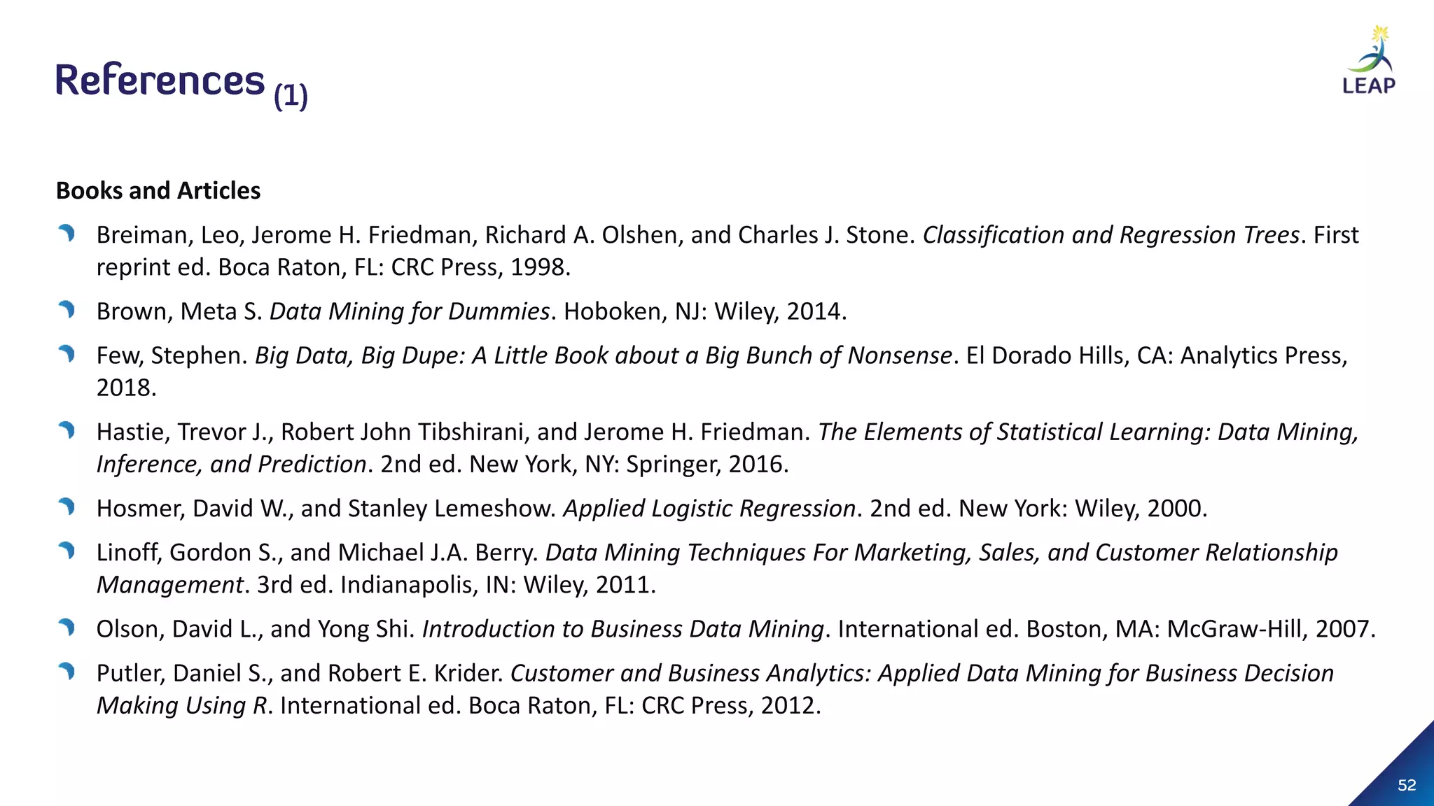 Books and Articles
Breiman, Leo, Jerome H. Friedman, Richard A. Olshen, and Charles J. Stone. Classification and Regression Trees. First
reprint ed. Boca Raton, FL: CRC Press, 1998.
Brown, Meta S. Data Mining for Dummies. Hoboken, NJ: Wiley, 2014.
Few, Stephen. Big Data, Big Dupe: A Little Book about a Big Bunch of Nonsense. El Dorado Hills, CA: Analytics Press,
2018.
Hastie, Trevor J., Robert John Tibshirani, and Jerome H. Friedman. The Elements of Statistical Learning: Data Mining,
Inference, and Prediction. 2nd ed. New York, NY: Springer, 2016.
Hosmer, David W., and Stanley Lemeshow. Applied Logistic Regression. 2nd ed. New York: Wiley, 2000.
Linoff, Gordon S., and Michael J.A. Berry. Data Mining Techniques For Marketing, Sales, and Customer Relationship
Management. 3rd ed. Indianapolis, IN: Wiley, 2011.
Olson, David L., and Yong Shi. Introduction to Business Data Mining. International ed. Boston, MA: McGraw-Hill, 2007.
Putler, Daniel S., and Robert E. Krider. Customer and Business Analytics: Applied Data Mining for Business Decision
Making Using R. International ed. Boca Raton, FL: CRC Press, 2012.
 