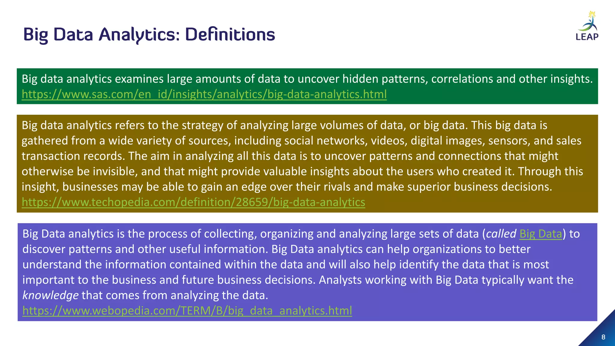Applications of Big Data Analytics in Businesses | PPSX | Databases ...