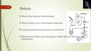 Dialysis 
 Blood enters dialyzer with dialysate 
Waste products move from blood to dialysate 
 Certain chemicals from dialysate enrich blood 
 Blood leaves dialyzer goes through air bubble detector and back into 
bloodstream 
10 
 