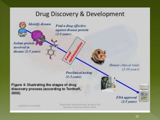 Applications of bioinformatics, main by kk sahu | PPT
