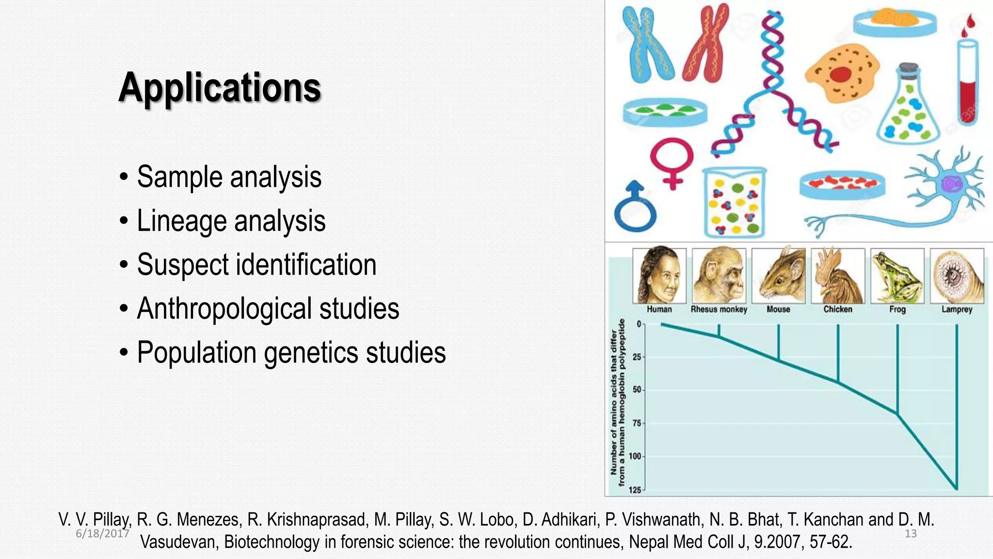 Applications of biotechnology in forensic sciences | PPTX