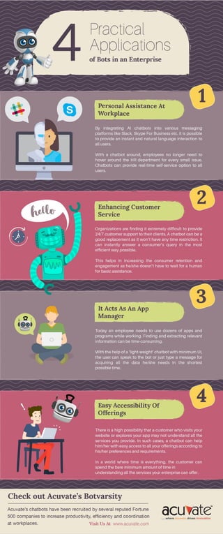 Infographic: 4 Practical Applications of Bots in an Enterprise
