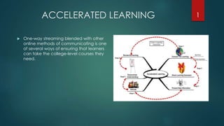 ACCELERATED LEARNING
 One-way streaming blended with other
online methods of communicating is one
of several ways of ensuring that learners
can take the college-level courses they
need.
1
 